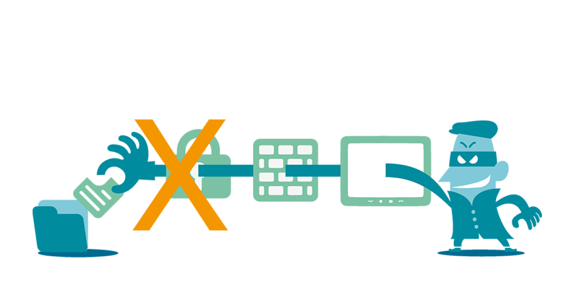 security_priority