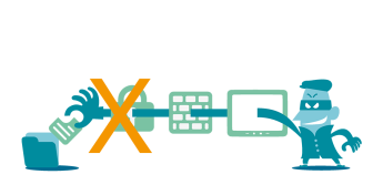 security_priority