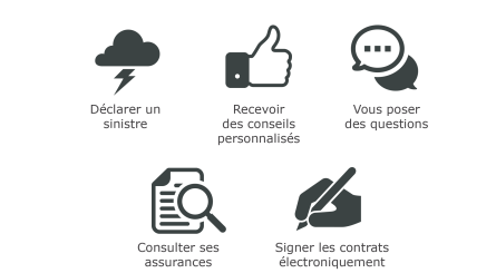 fonctionnalités-MyBroker-FR