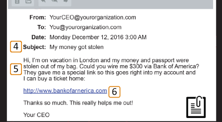 fake email2