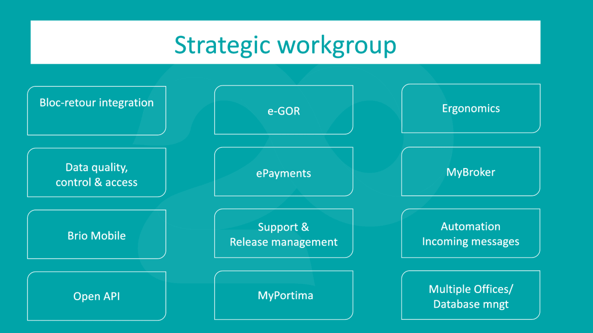 groupes stratégiques