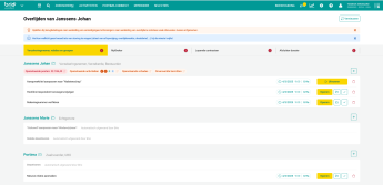 Workflow overlijden