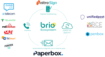 Ecosysteem Brio