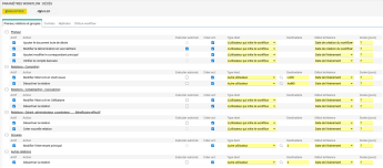 Paramétrage du workflow